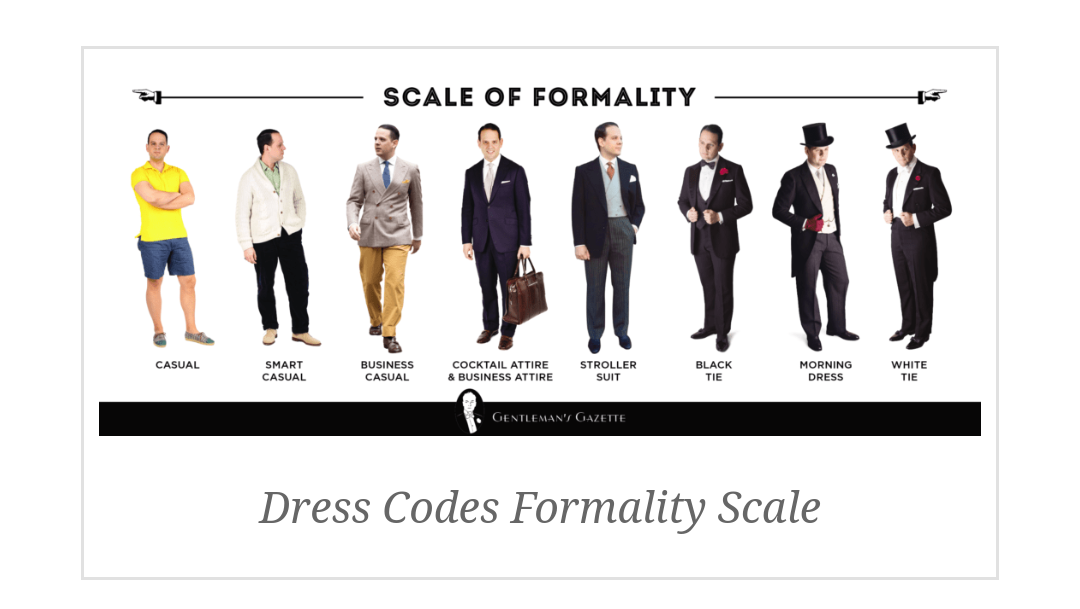 Las mejores 20 ideas de dress code SMART CASUAL en 2021 | moda estilo, moda...